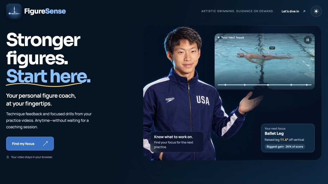 FigureSense home screen with swimmer groups and practice figures