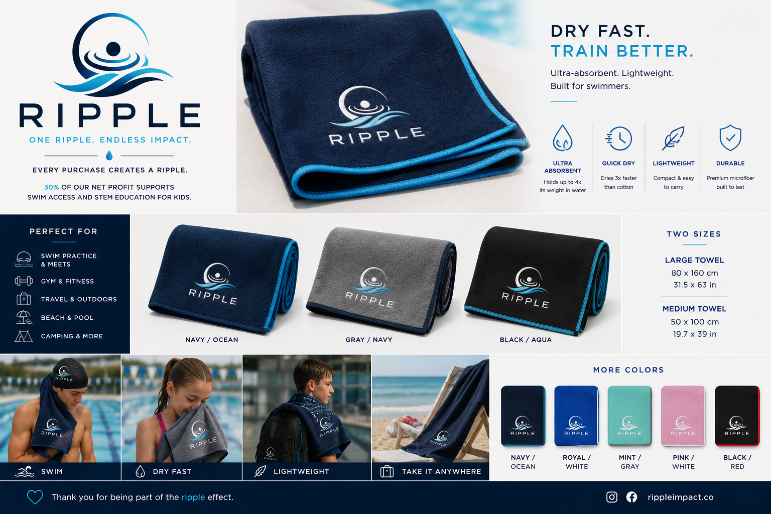 Ripple microfiber towel design sheet with color and size options